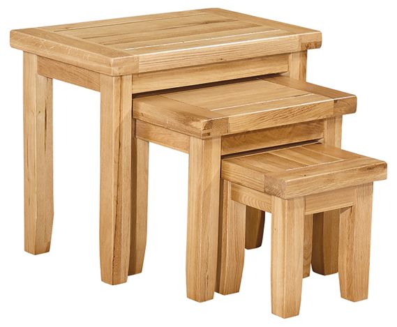 nest of tables